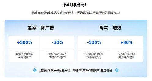 聚焦Geo優化 三家技術專業、服務靠譜的優質服務商深度解析